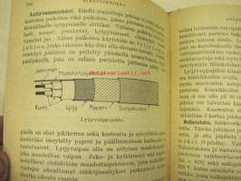 Tekniikan peruskirja