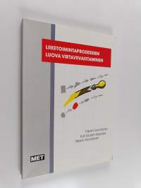 Liiketoimintaprosessien luova virtaviivaistaminen