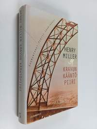 Kravun kääntöpiiri
