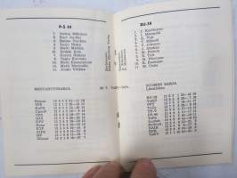 Pallo-Sepot 44 (Valkeakoski) - Rosenlewin Urheilijat RU-38, heinäkuu 1967 -Suomensarja (Suomen sarja / Mestaruussarja)  -jalkapallo käsiohjelma