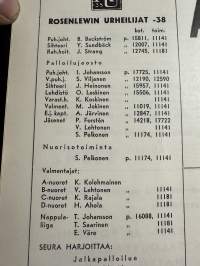 Rosenlewin Urheilijat RU-38, Pori - Turun Toverit 8.9.1963 -Suomensarja (Suomen sarja / Mestaruussarja)  -jalkapallo käsiohjelma