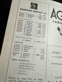 Rosenlewin Urheilijat RU-38, Pori - Tampere Kal Po 26.5.1963 -Suomensarja (Suomen sarja / Mestaruussarja)  -jalkapallo käsiohjelma