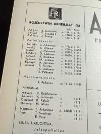 Rosenlewin Urheilijat RU-38, Pori - Turun Pallokerho 30.6.1963 -Suomensarja (Suomen sarja / Mestaruussarja)  -jalkapallo käsiohjelma