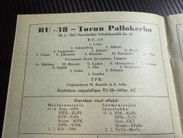 Rosenlewin Urheilijat RU-38, Pori - Turun Pallokerho 30.6.1963 -Suomensarja (Suomen sarja / Mestaruussarja)  -jalkapallo käsiohjelma