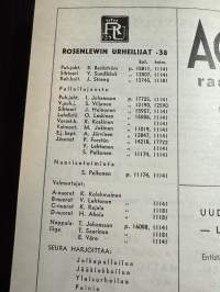 Rosenlewin Urheilijat RU-38, Pori - TKT Tampere 28.7.1963 -Suomensarja (Suomen sarja / Mestaruussarja)  -jalkapallo käsiohjelma