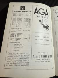 Rosenlewin Urheilijat RU-38, Pori - HIK Hanko 18.8.1963 -Suomensarja (Suomen sarja / Mestaruussarja)  -jalkapallo käsiohjelma