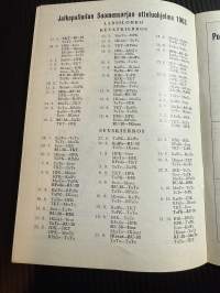 Rosenlewin Urheilijat RU-38, Pori - HIK Hanko 18.8.1963 -Suomensarja (Suomen sarja / Mestaruussarja)  -jalkapallo käsiohjelma