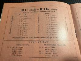 Rosenlewin Urheilijat RU-38, Pori - HIK Hanko 18.8.1963 -Suomensarja (Suomen sarja / Mestaruussarja)  -jalkapallo käsiohjelma