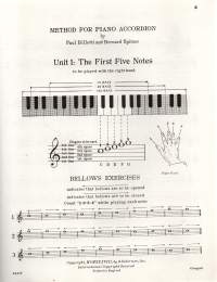Method for piano accordion