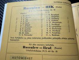 Rosenlewin Urheilijat RU-38, Pori - HIK Hanko 18.5.1964 -Suomensarja (Suomen sarja / Mestaruussarja)  -jalkapallo käsiohjelma