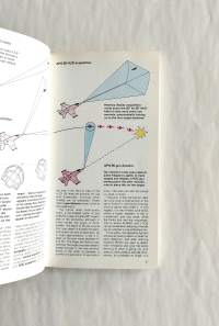 An illustrated guide to modern fighter combat