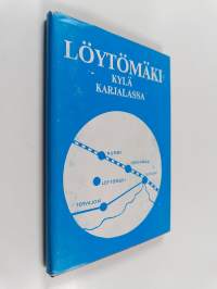 Löytömäki : kylä Karjalassa