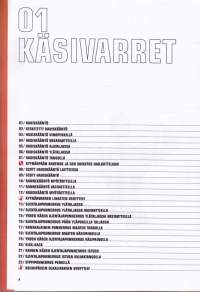 Lihaskuntoharjoittelu ja venyttely - Toiminnallinen anatomia, 2015.