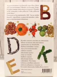 Vitamiinien ja kivennäisaineiden ABC