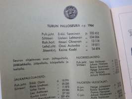 Suomi-sarja - Suomensarja (Suomen sarja / Mestaruussarja)  - Porin Karhut  - Rosenlewin Urheilijat RU-38 (Pori), lokakuu? 1965 -jalkapallo käsiohjelma