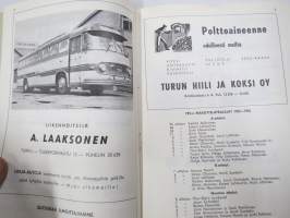 Suomi-sarja - Suomensarja (Suomen sarja / Mestaruussarja)  - Porin Karhut  - Rosenlewin Urheilijat RU-38 (Pori), lokakuu? 1965 -jalkapallo käsiohjelma
