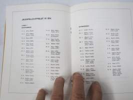 Porin Kajo IV Divisioona 1974 -jalkapallo käsiohjelma (vuosiohjelma)