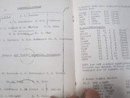 Suomi-sarja - Suomensarja (Suomen sarja / Mestaruussarja)  - IF Finströms Kamraterna - Rosenlewin Urheilijat RU-38 (Pori), elokuu1965 -jalkapallo käsiohjelma