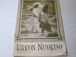 Kirkon nuoriso 1937-nr1