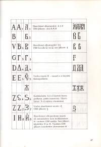 Ikonimaalauksen opas