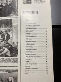 Neuvostoliitto 1980  nr 11, Pyhän Basiliuksen tuomiokirkko