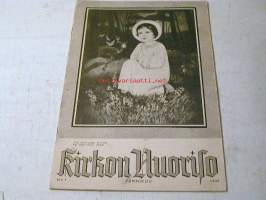 Tyhjä kuva