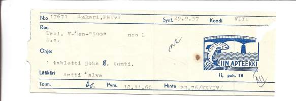 Iin Apteekki  , resepti  signatuuri  1966