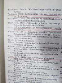Metsätaloudellinen Aikakauslehti 1960 -sidottu vuosikerta -sisältää runsaasti artikkeleita / kuvia / mainoksia metsätalouden koneista ja laitteista