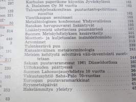 Metsätaloudellinen Aikakauslehti 1960 -sidottu vuosikerta -sisältää runsaasti artikkeleita / kuvia / mainoksia metsätalouden koneista ja laitteista