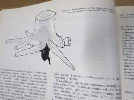 Metsätaloudellinen Aikakauslehti 1960 -sidottu vuosikerta -sisältää runsaasti artikkeleita / kuvia / mainoksia metsätalouden koneista ja laitteista