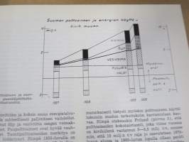 Metsätaloudellinen Aikakauslehti 1960 -sidottu vuosikerta -sisältää runsaasti artikkeleita / kuvia / mainoksia metsätalouden koneista ja laitteista