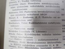 Metsätaloudellinen Aikakauslehti 1959 -sidottu vuosikerta -sisältää runsaasti artikkeleita / kuvia / mainoksia metsätalouden koneista ja laitteista