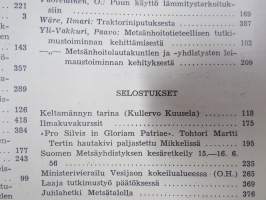 Metsätaloudellinen Aikakauslehti 1959 -sidottu vuosikerta -sisältää runsaasti artikkeleita / kuvia / mainoksia metsätalouden koneista ja laitteista
