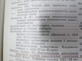Metsätaloudellinen Aikakauslehti 1958 -sidottu vuosikerta -sisältää runsaasti artikkeleita / kuvia / mainoksia metsätalouden koneista ja laitteista