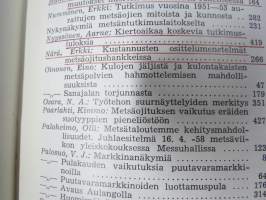 Metsätaloudellinen Aikakauslehti 1958 -sidottu vuosikerta -sisältää runsaasti artikkeleita / kuvia / mainoksia metsätalouden koneista ja laitteista