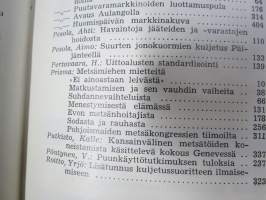 Metsätaloudellinen Aikakauslehti 1958 -sidottu vuosikerta -sisältää runsaasti artikkeleita / kuvia / mainoksia metsätalouden koneista ja laitteista