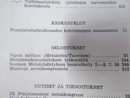 Metsätaloudellinen Aikakauslehti 1958 -sidottu vuosikerta -sisältää runsaasti artikkeleita / kuvia / mainoksia metsätalouden koneista ja laitteista