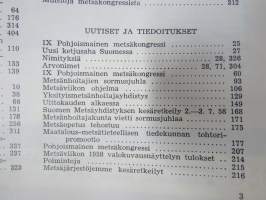 Metsätaloudellinen Aikakauslehti 1958 -sidottu vuosikerta -sisältää runsaasti artikkeleita / kuvia / mainoksia metsätalouden koneista ja laitteista