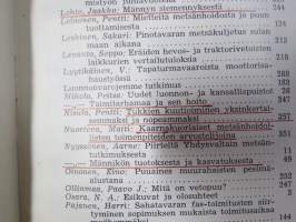 Metsätaloudellinen Aikakauslehti 1957 -sidottu vuosikerta -sisältää runsaasti artikkeleita / kuvia / mainoksia metsätalouden koneista ja laitteista
