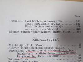 Metsätaloudellinen Aikakauslehti 1957 -sidottu vuosikerta -sisältää runsaasti artikkeleita / kuvia / mainoksia metsätalouden koneista ja laitteista
