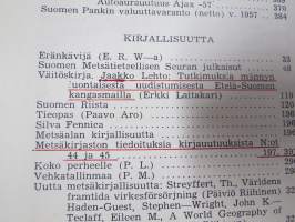 Metsätaloudellinen Aikakauslehti 1957 -sidottu vuosikerta -sisältää runsaasti artikkeleita / kuvia / mainoksia metsätalouden koneista ja laitteista