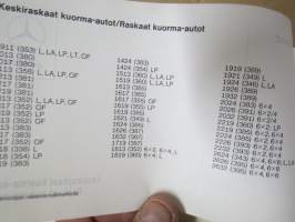 Mercedes-Benz Huoltovihko - Keskiraskaat &amp; Raskaat kuorma-autot, käyttämätön, vuodelta 1976