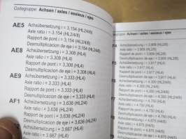 Mercedes-Benz Code - Übersicht / List of Codes MB-Truck, tehtaan koodikirja erilaisille rakenteille / osille / värikoodit ym.