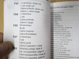 Mercedes-Benz Code - Übersicht / List of Codes MB-Truck, tehtaan koodikirja erilaisille rakenteille / osille / värikoodit ym.