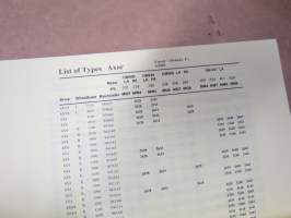Mercedes-Benz Code - Übersicht / List of Codes MB-Truck, tehtaan koodikirja erilaisille rakenteille / osille / värikoodit ym.
