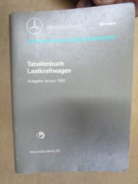 Mercedes-Benz Tabellenbuch Lastkraftwagen -taulukot eli tekniset tiedot ja arvot