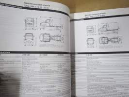 Mercedes-Benz  - The Sprinter - Technical Data, Chassis / Pickup / Panel van / Crewbus -tekniset tiedot