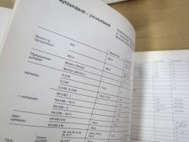 Mercedes-Benz 1013, 10 17, 1213, 1217, 1413, 1417, 1613, 1617 -käyttöohjekirja