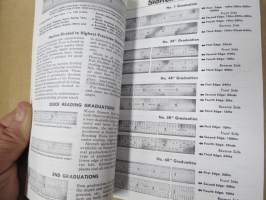 Starrett Precision tools, Gages and Saws Catalog nr 28-tuoteluettelo, työkaluja ja mittausvälineitä ym.