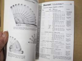 Starrett Precision tools, Gages and Saws Catalog nr 28-tuoteluettelo, työkaluja ja mittausvälineitä ym.
